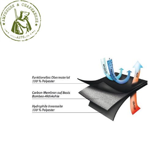 Дождевик куртка мембранная BW Flecktarn